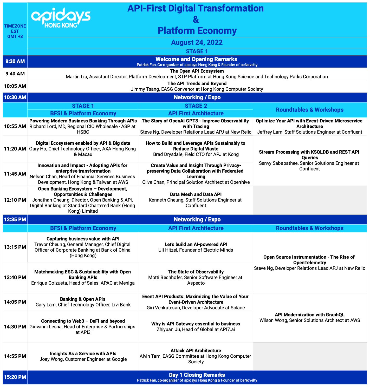 Apidays Hong Kong 2022 Agenda – Day 1 (August 24, 2022)