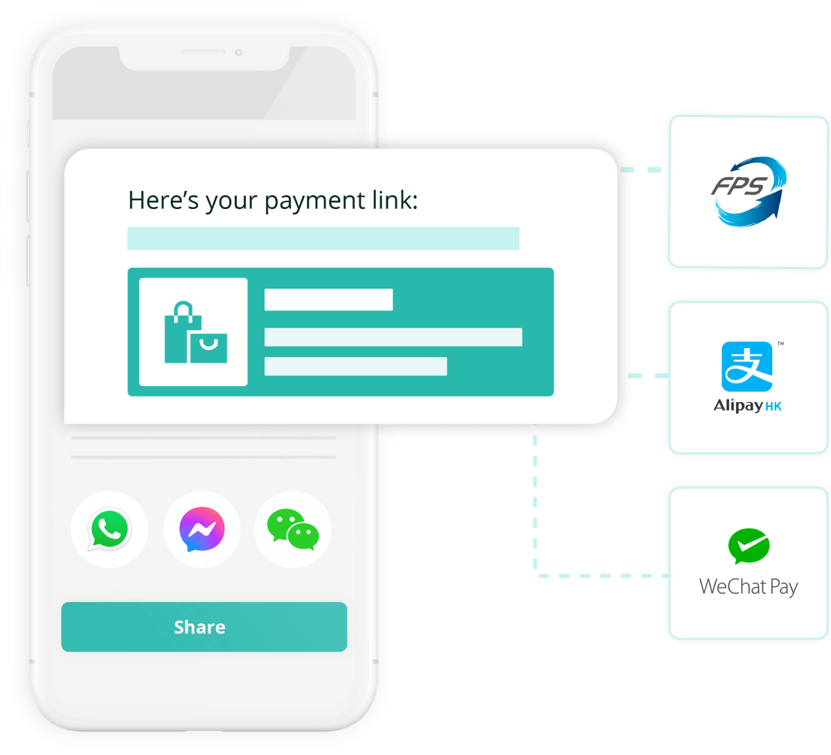 Remote Payment Collection